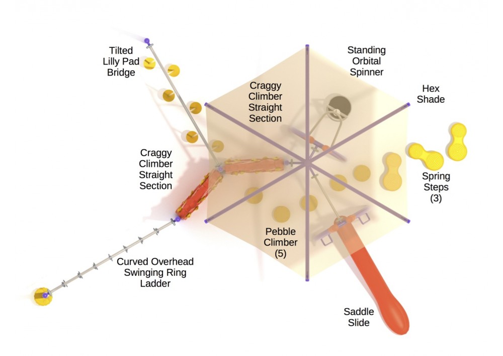 PGP015_Swquoia_Cest_3D_Overhead-1000x707